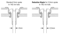 Sapim Speichennippel: 13G, AussenØ 3.9mm / InnenØ 2.3mm Messing silber 100 Stück