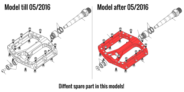 Reverse Components REVERSE Black one Pedal Body right after 05/2016