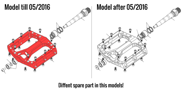 Reverse Components REVERSE Black one Pedal Body right before 05/2016